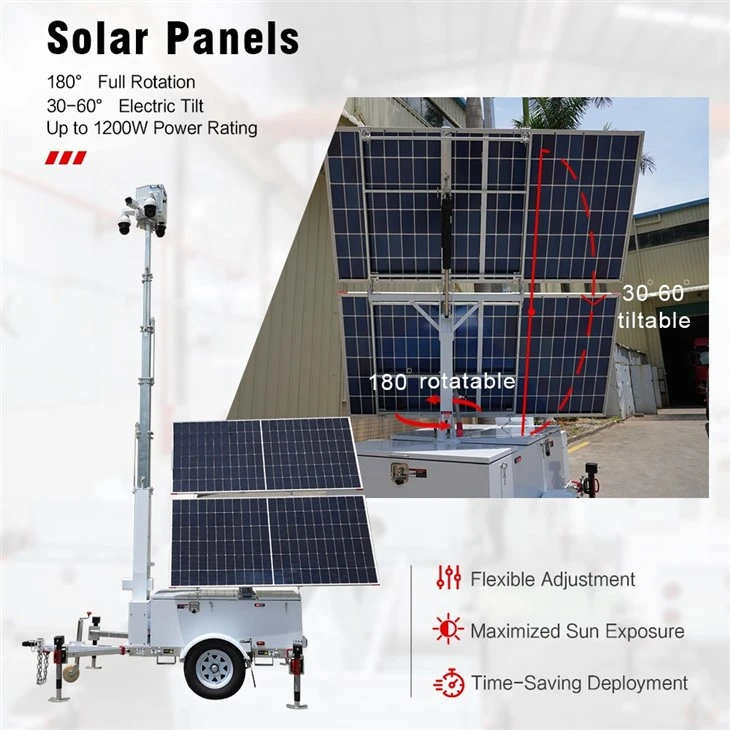 HiSOLO Mobile Monitoring Trailer: Deployable Power & Surveillance in A Box. high quality