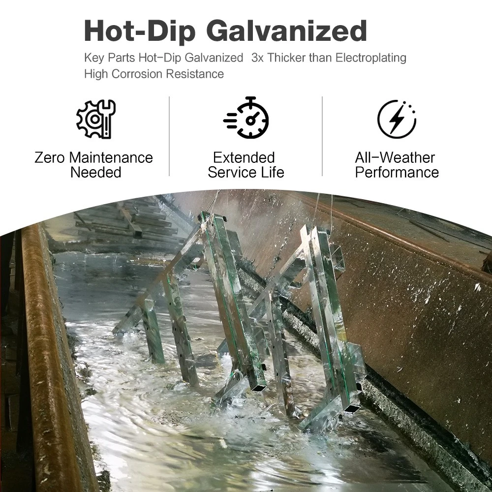 Hot-Dip Galvanized Hot-Dip Galvanized